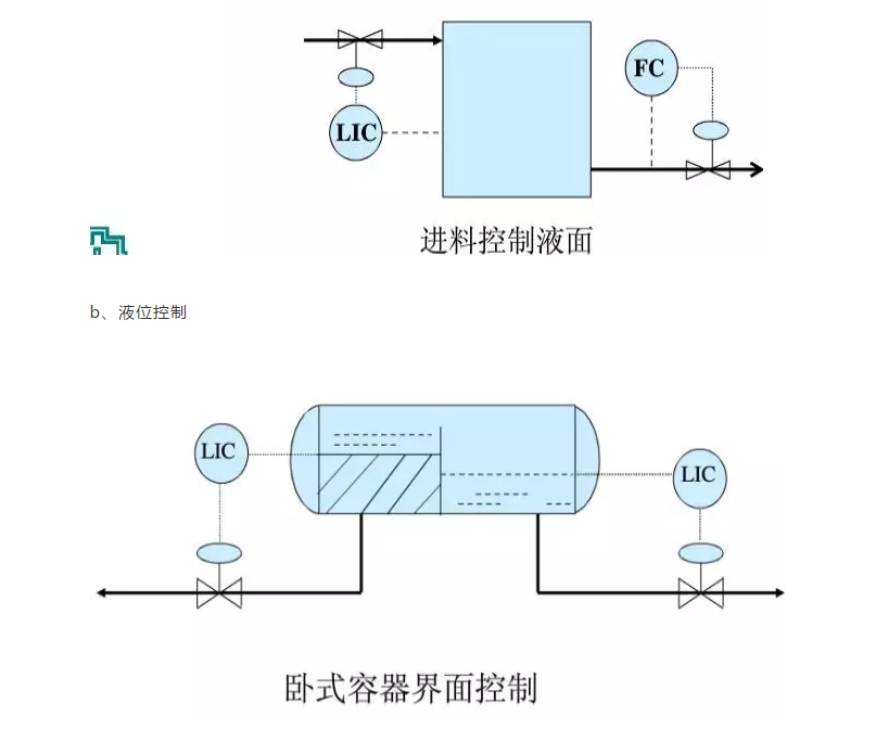 1594090029752980.png image.png