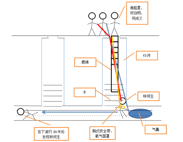 1597041167453090.png image.png