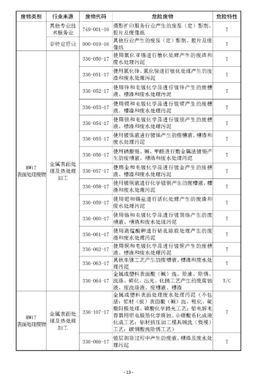 1601345284194744.png image.png