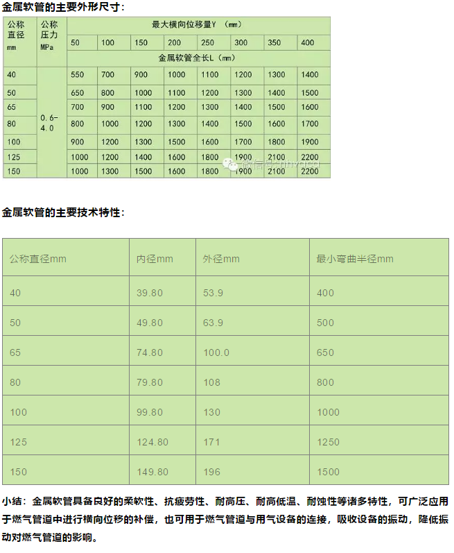 1602300979134741.png image.png